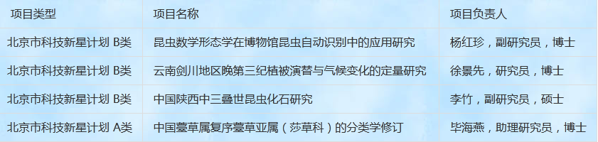 微信图片_20230530100547.png