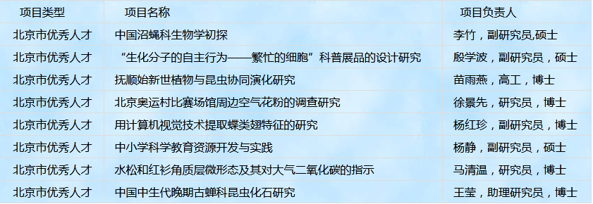 微信图片_20230530101444.png