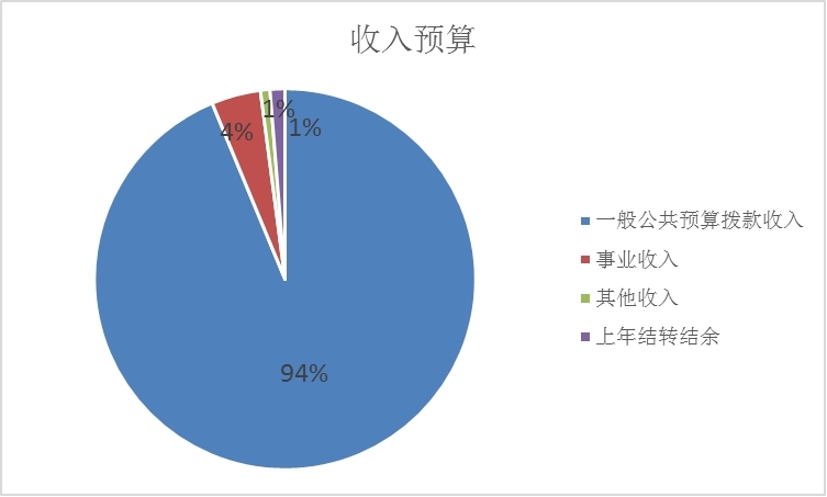 yu图片1.jpg