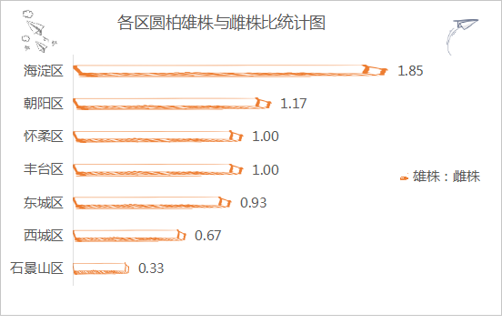 biaoge2.png