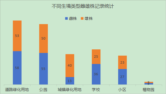 biao4.png